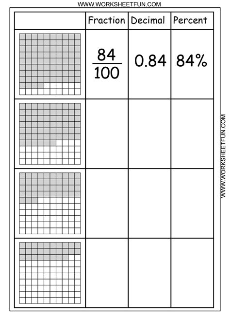 fraction decimal percent chart worksheet pdf